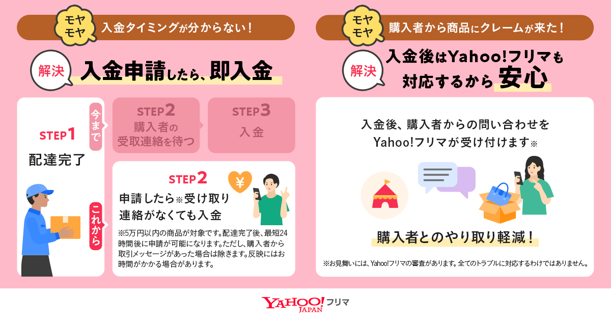 Yahoo!フリマ 　売上金をより早く受け取れる新プログラム開始