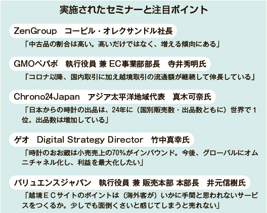 ZenGroup　実施されたセミナーと注目ポイント