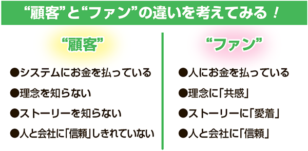 顧客とファンの違いを考えてみる