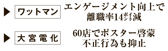 パワハラ対策、4月から中小も義務化