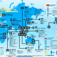 日系リユース海外240ヵ所に、今年は欧米進出本格化