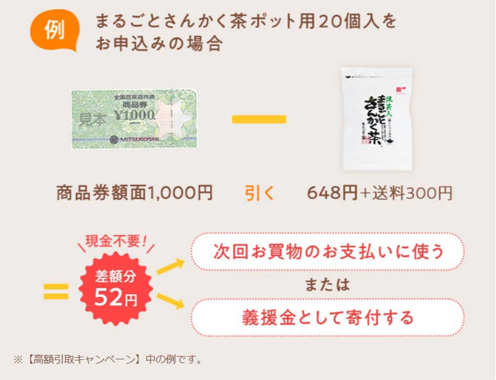 「ティーライフ、切手で商品買える「金券払い」利用者が4万人超え」 :: リユース経済新聞